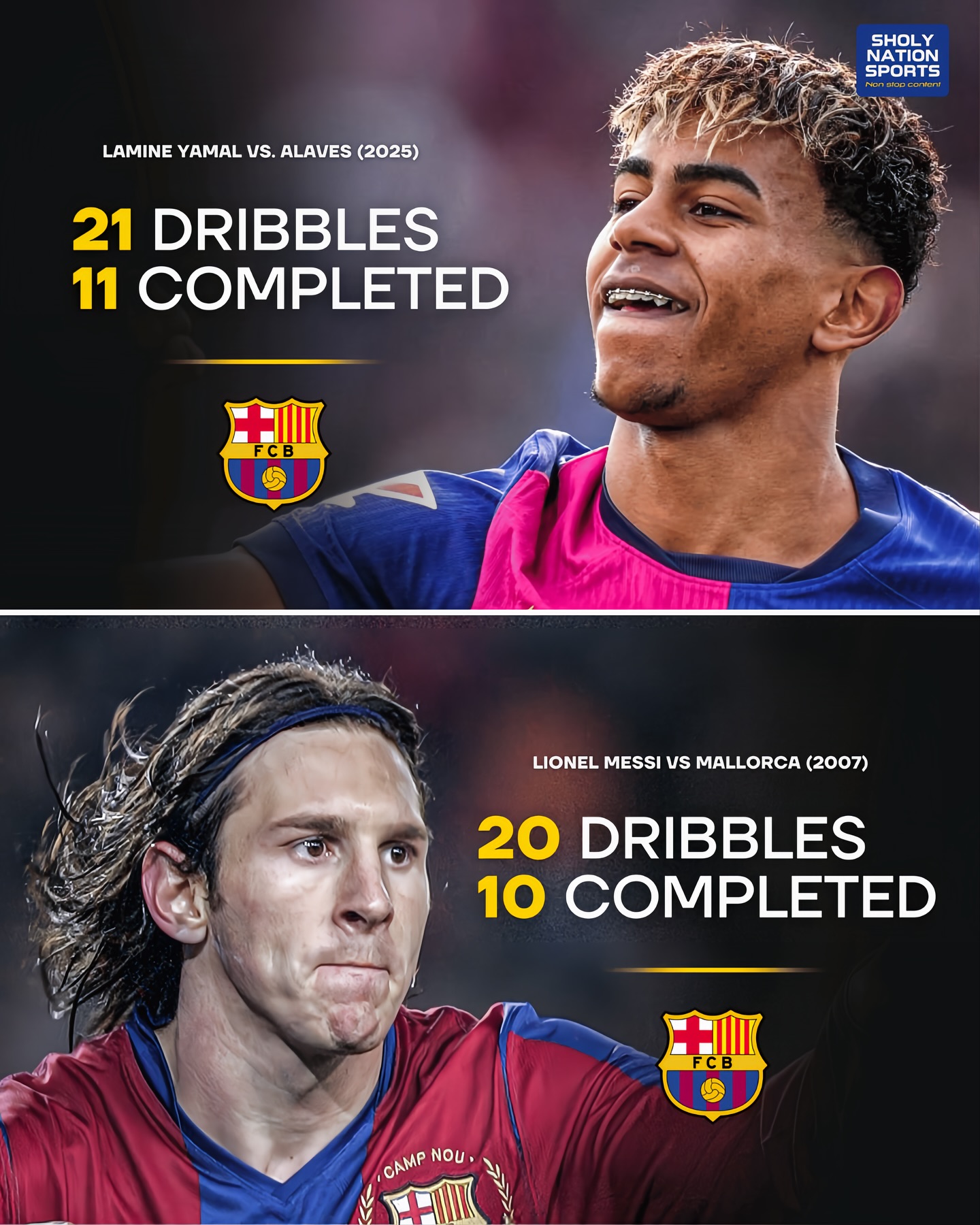 巴塞罗那遭遇曼城逆袭,梅西独得一球难救主 巴塞罗那遭遇曼城逆袭,梅西独得一球难救主